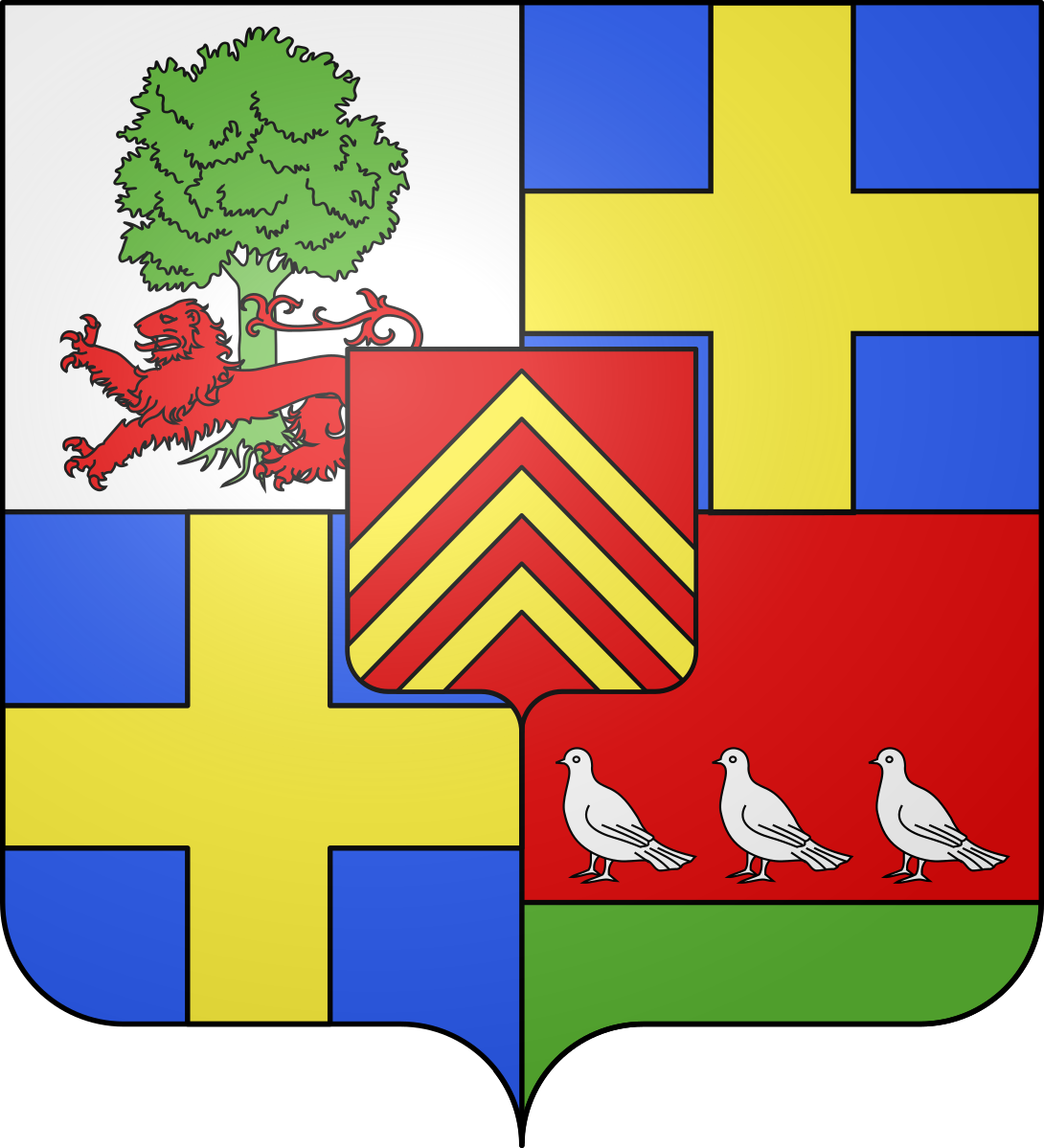 Image en vedette de Taxonomie